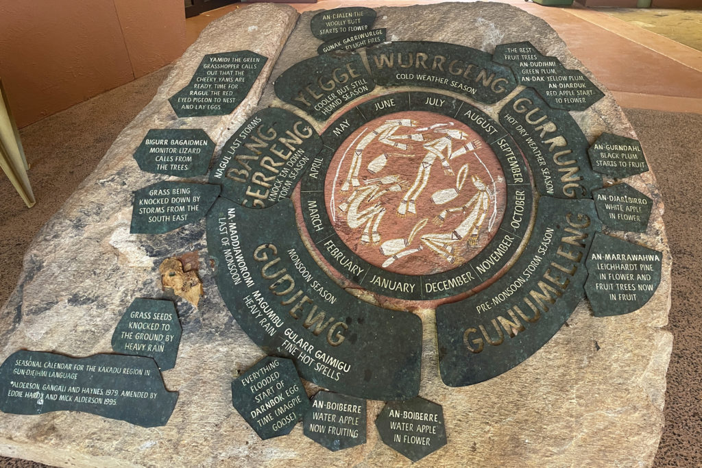 Artwork at the entrance to Warradjan Aboriginal Cultural Centre in Kakadu showing its six seasons and their weather patterns.
